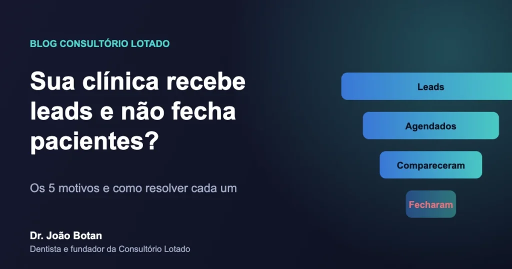 Funil de uma clínica: leads, agendados, compareceram e fecharam